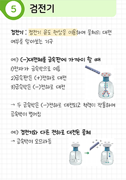 요약노트 내지(검전기)